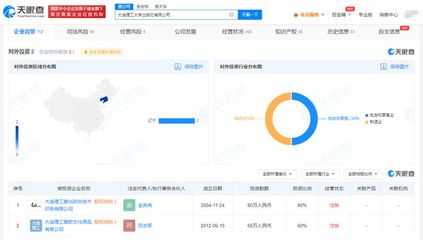 大連理工出版社 引領(lǐng)國內(nèi)廣告發(fā)布的多元平臺